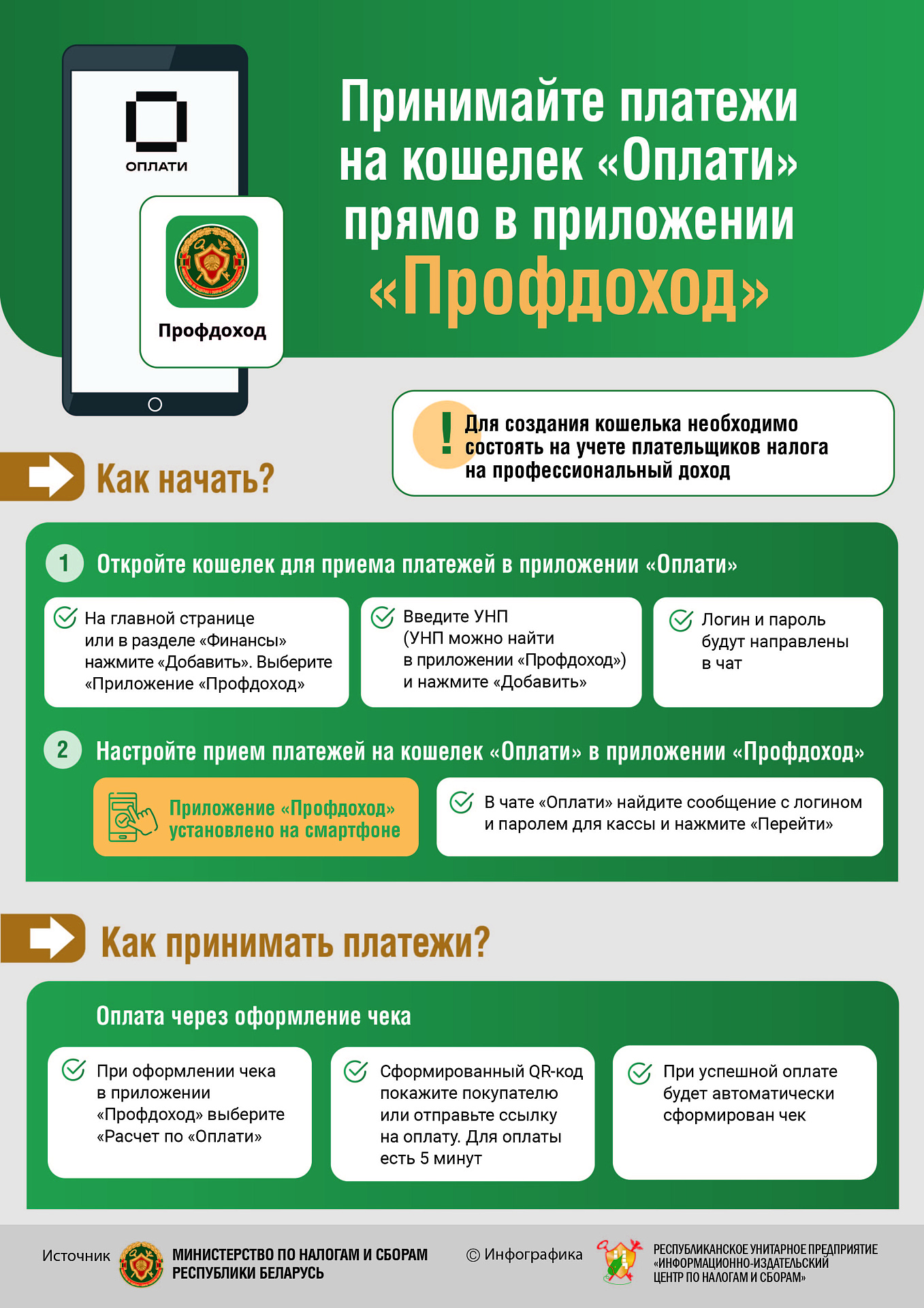 Принимайте платежи на кошелек «Оплати» прямо в приложении «Профдоход»