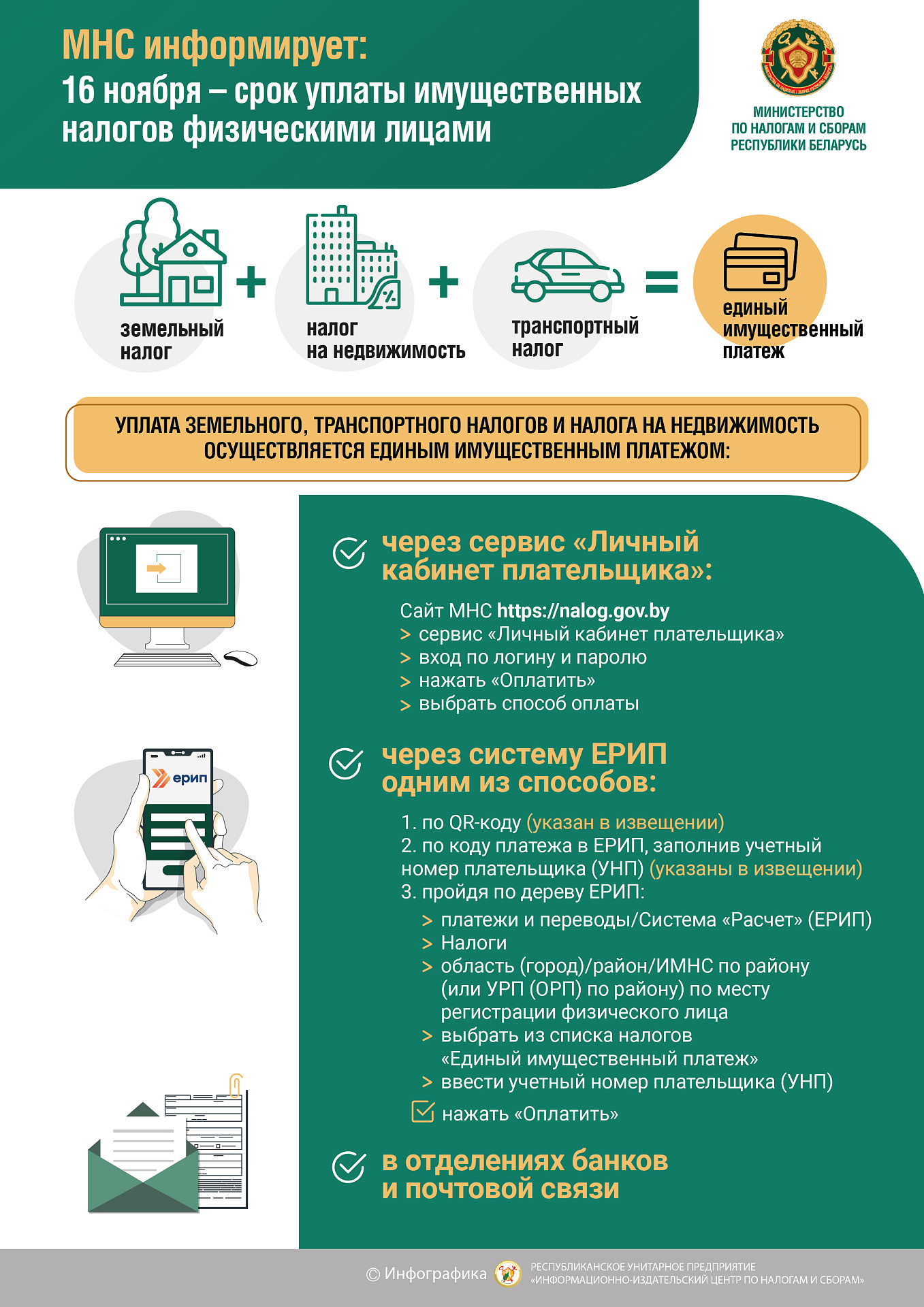 Об уплате Единого имущественного платежа