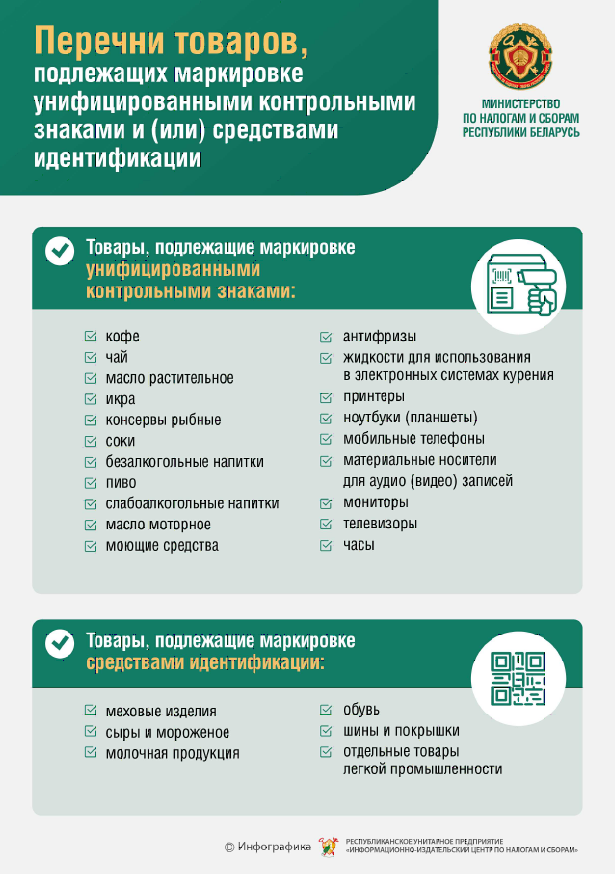 Перечень товаров