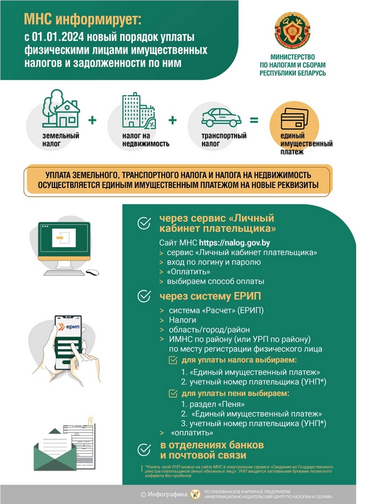 Уплата имущественных налогов физическими лицами в 2024 году.     Инспекция Министерства по налогам и сборам Республики Беларусь по Гомельской области информирует!
