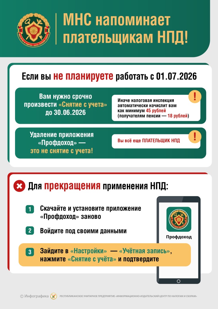 Инфографика_НПД_Если вы не планируете работать с 01.07.2026.jpg