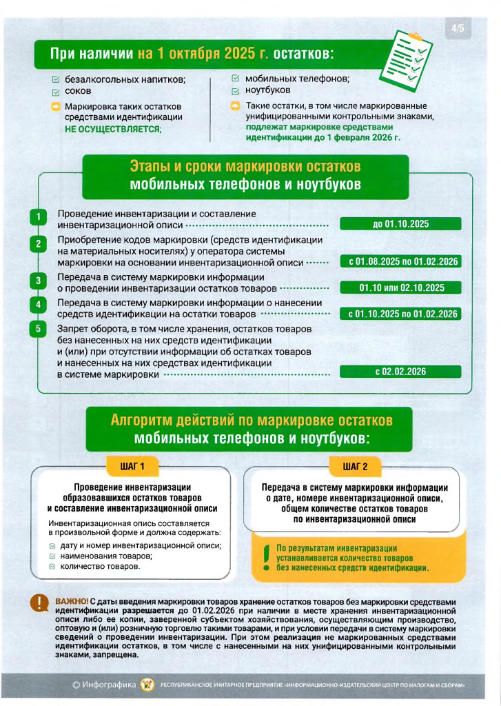 Инфографика (маркировка) - 0004.jpg