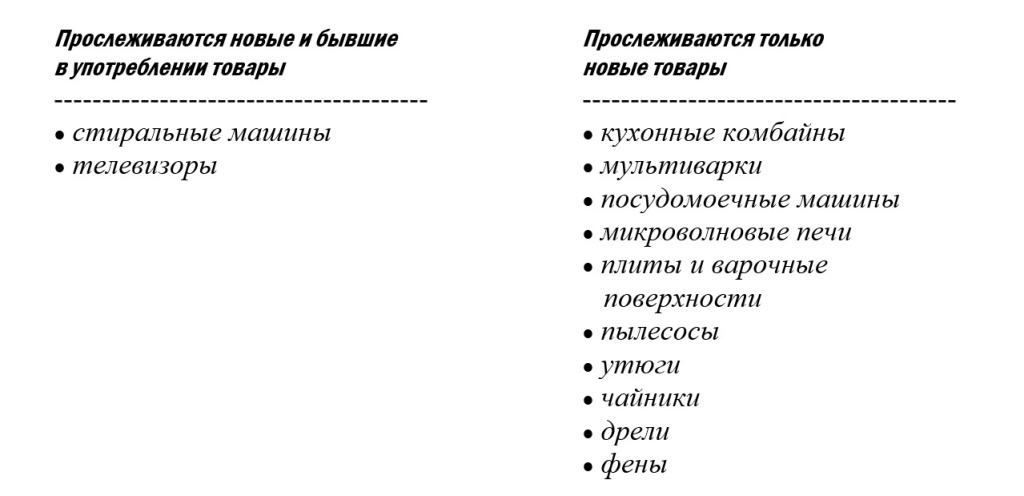 прослеж.JPG