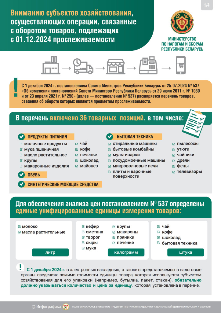 Инфографика (прослеживаемость товаров).jpg