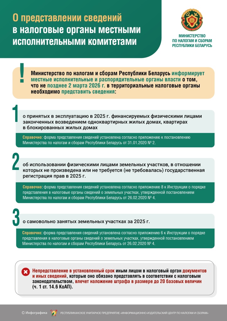 Представление сведений