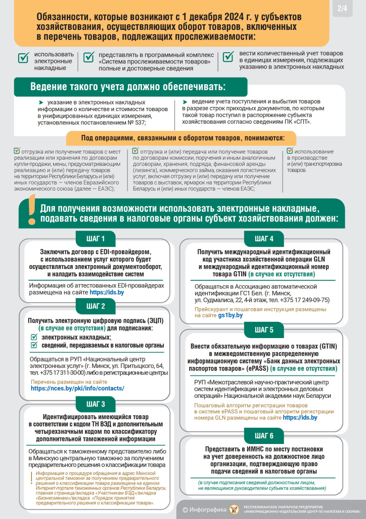 Инфографика1 (прослеживаемость товаров).jpg