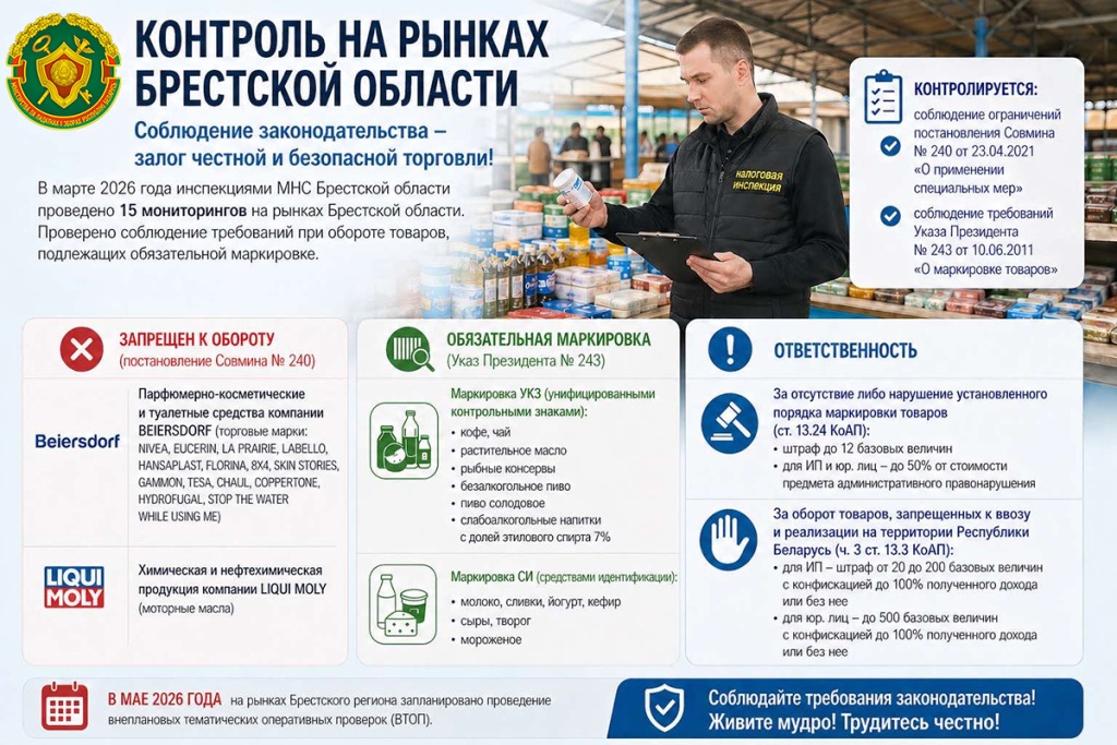 2026-Рынки.jpg