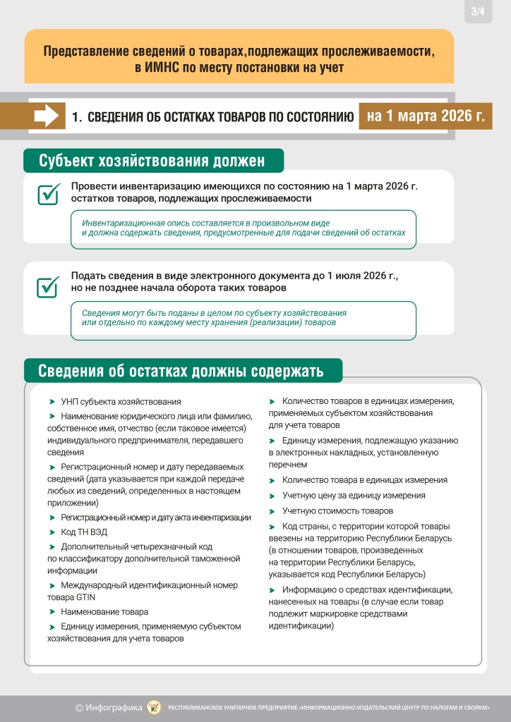 Инфографика_Прослеживаемость_2026-2_page-0003.jpg