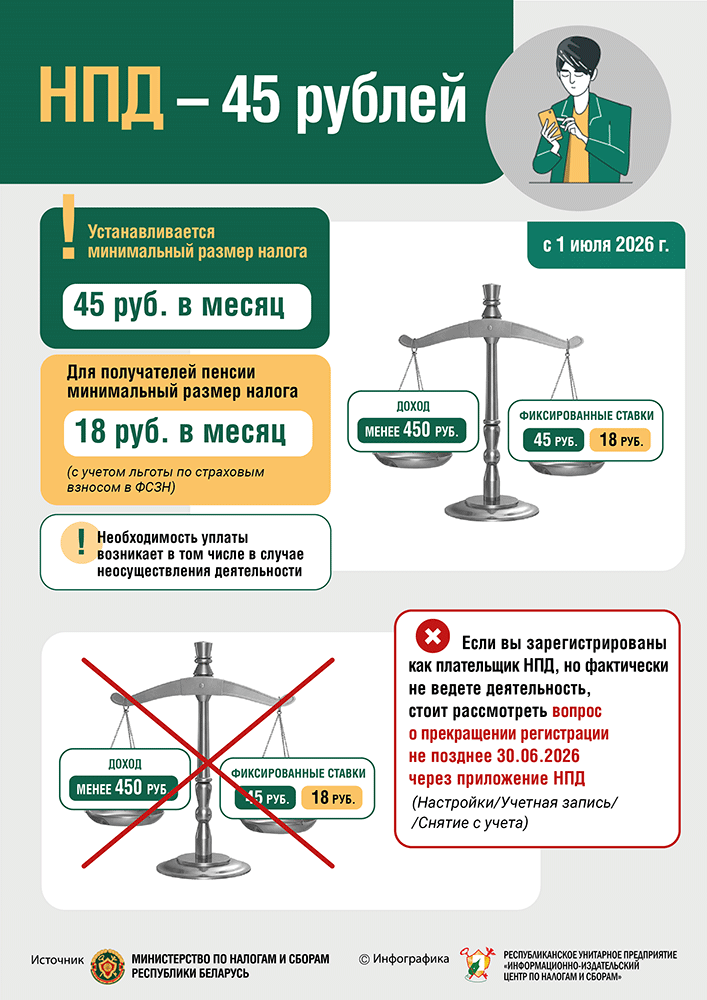 2026-НПД-инфографика.png
