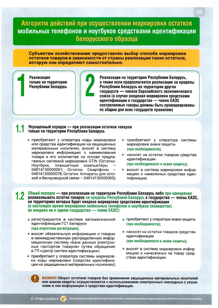 Инфографика (маркировка) - 0005.jpg