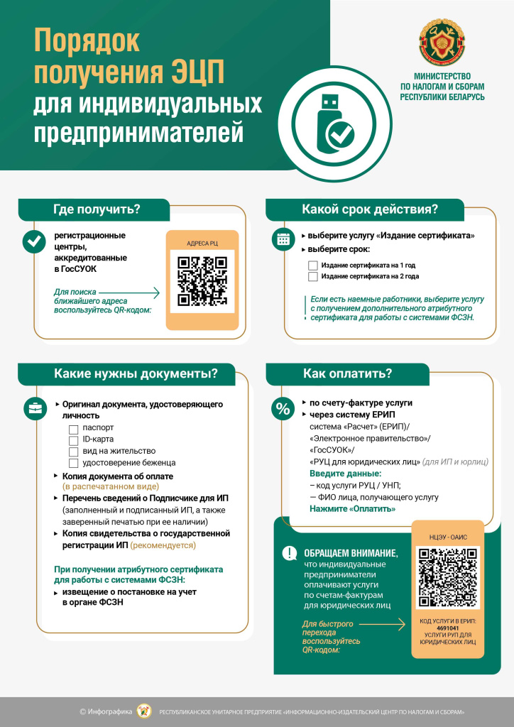 порядок_получения_ЭЦП.jpg