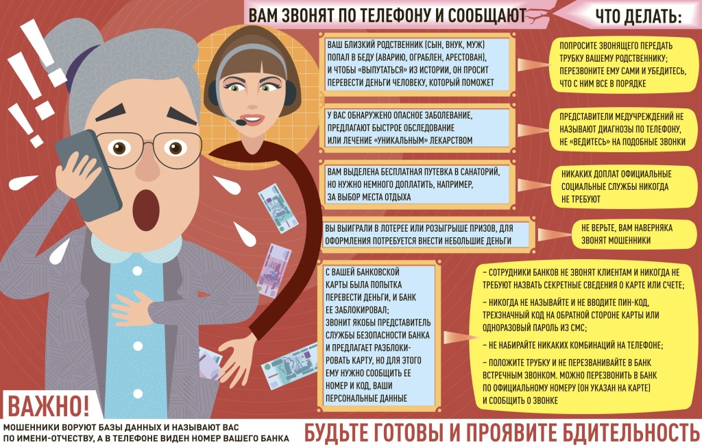 Вам звонят.jpg Вам звонят.jpg