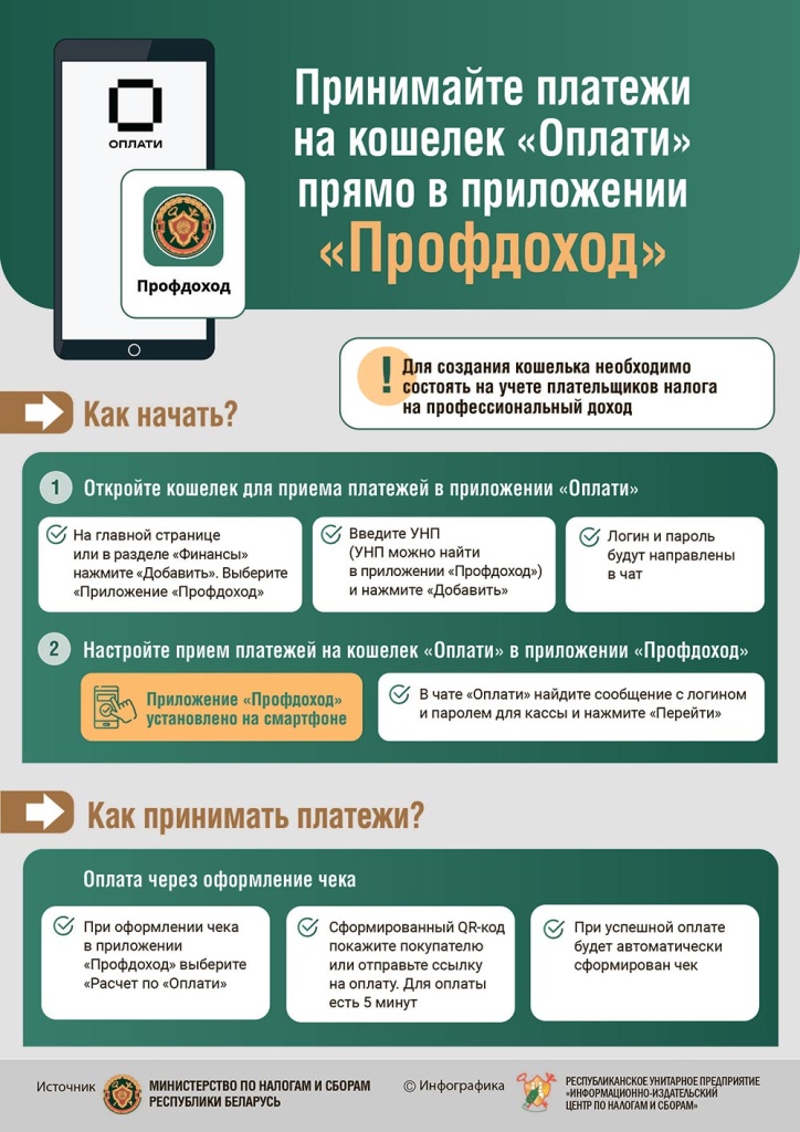 2026-Оплати-Инфографика.jpg