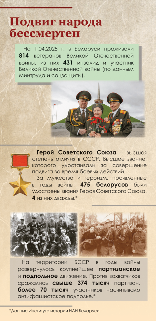 Память в цифре-2.png